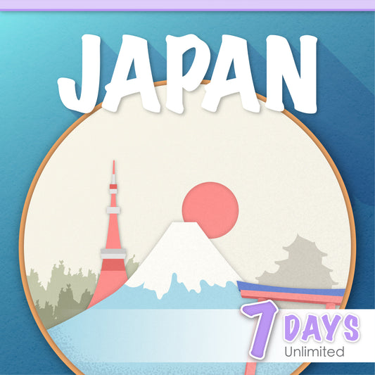 Japan 5/7/8/10/15/30 Days E-sim card