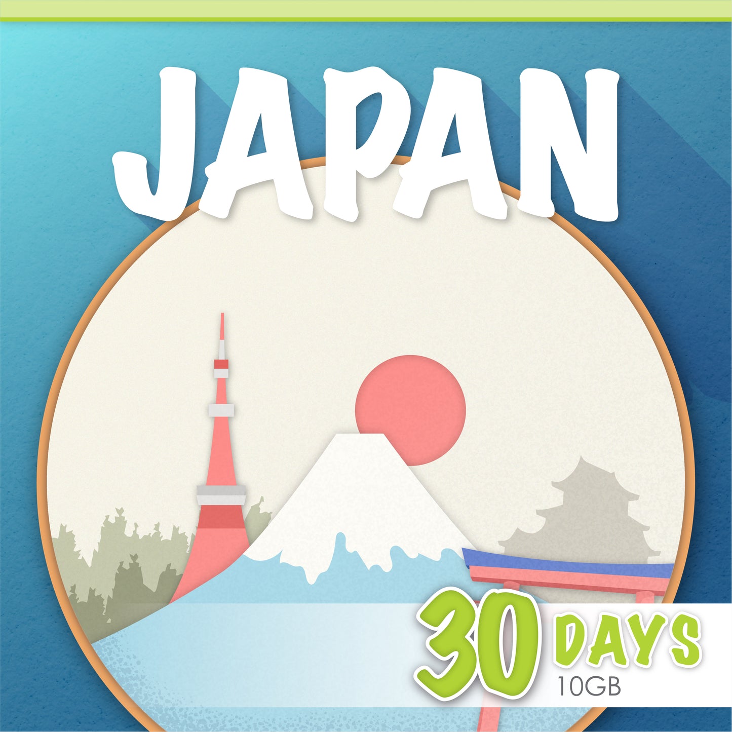 Japan 5/7/8/10/15/30 Days E-sim card