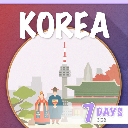 Korea 5/7/15/30 Days E-sim card