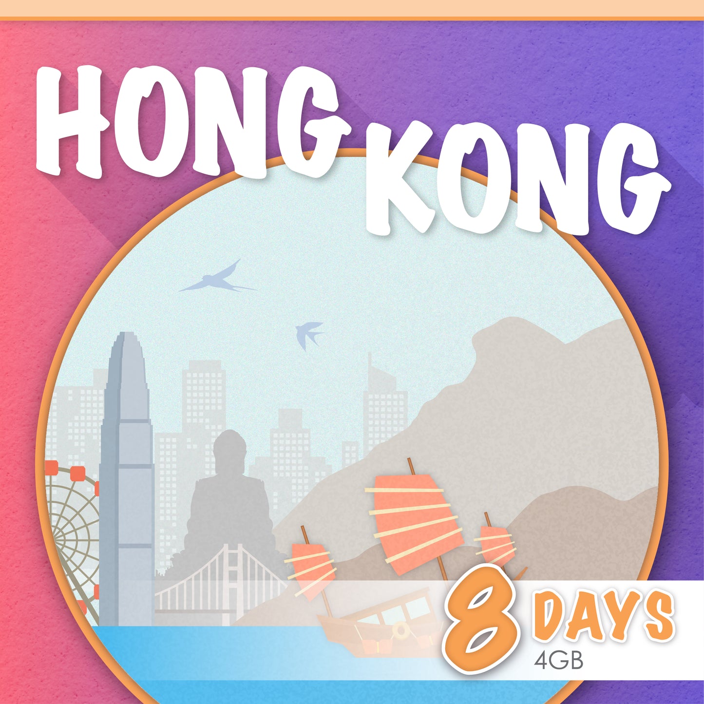 Hong Kong 8Days E-sim card